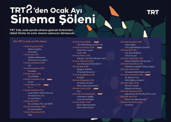 Ocak ayında TRT2’de ödüllü ve prestijli filmler sinemaseverlerle buluşacak